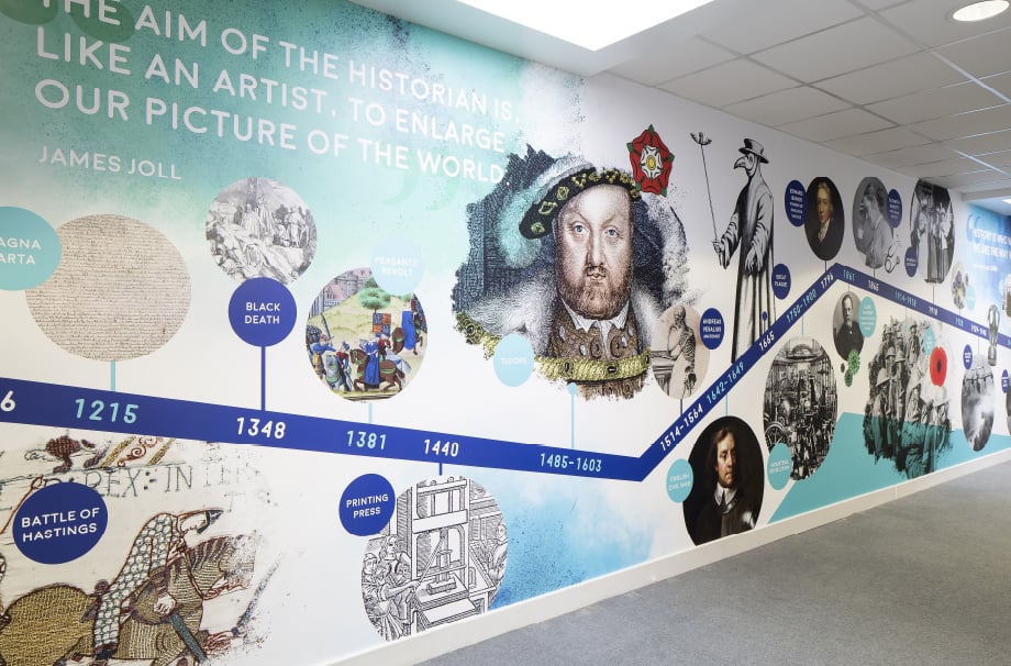 St Edmund’s Girl’s School Historical Timeline Wall Art