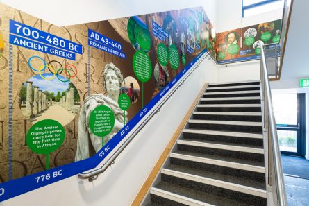 Priory fields history timeline wall art